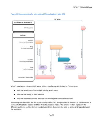 PROJECT ORGANIZATION
Page 55
Figure 46 Platform chart for Mask of the Red Death
3.6.6 SCENE CHART
Participatory stories require the audience to do something to unlock the story. The “scene chart” is a high-
level view of how the actions taken by the audience move the story forward –with the focus
predominantly on the story.
A very simple chart is given in Figure 47 where the audience needs to unlock the secret that Daniel is a
millionaire and owns a security company. To get this knowledge the audience must find a series of clues.
Figure 48 gives a more complex example for a twitter-based game in which the audience must obtain
some patient records. Creating and understanding these charts is explained in Section 6.
 