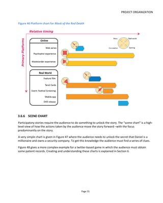 PROJECT ORGANIZATION
Page 57
3.6.7 AUDIENCE/USER JOURNEY DIAGRAM
With the platform chart now much simplified to providing only an overview, there is still a need to show
how the audience crosses between platforms. The answer was in the audience/user experience diagram.
The 10 minute ARG created by No Mimes LLC called International Mimes Academy remains for many a go-
to demonstration of what an ARG is. If you’re not already familiar with this game, you can download an
explanation at the Unfiction forum32
. The user journey diagram created by No Mimes LLC is presented in
Figure 49.
This pictorial flowchart is pretty good because it shows the media and links or calls-to-action between the
media and there’s an implied sequence of experience (from top to bottom).
A different example is given in Figure 50 for the initial quest in the work Nataly Rios did for The Chatsfield
(a storyworld developed by Alison Norrington for Harlequin Mills and Boon). The subsequent images show
how we arrived at this journey: we started with the overall narrative (Figure 51) and created four quests
(missions for the audience to complete) and then for each quest we created a high-level diagram of what
clues were needed to complete the quest (Figure 47).
The user journey diagrams can take some time to create but they are effective in communicating how the
experience unfolds.
32
http://forums.unfiction.com/forums/files/mime_academy_design_handout.pdf
 