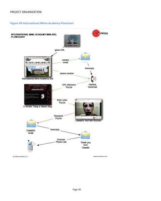 PROJECT ORGANIZATION
Page 60
Figure 51 Developing the Daniel Northman mystery
 