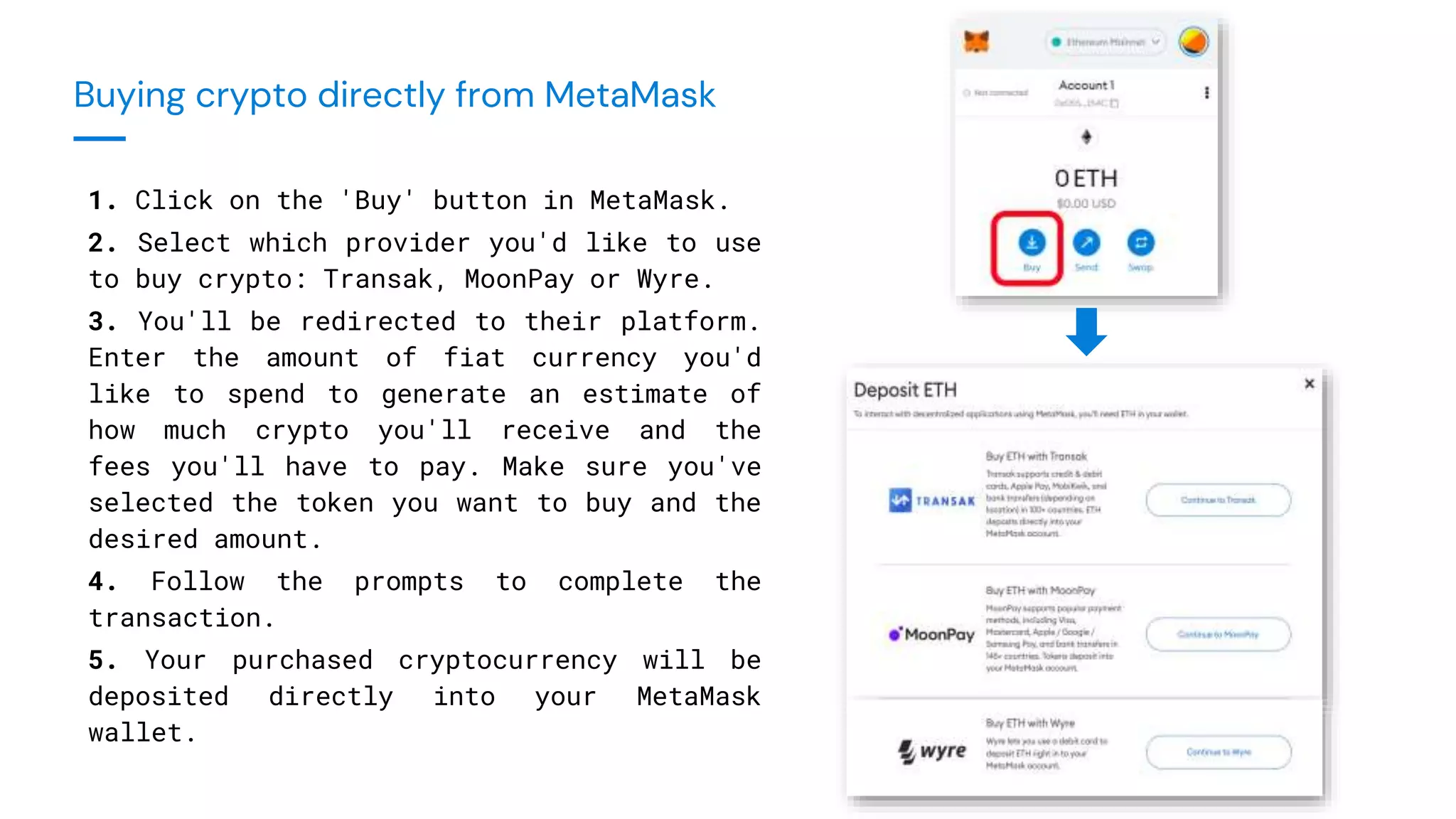 Buying crypto directly from MetaMask
1. Click on the 'Buy' button in MetaMask.
2. Select which provider you'd like to use
to buy crypto: Transak, MoonPay or Wyre.
3. You'll be redirected to their platform.
Enter the amount of fiat currency you'd
like to spend to generate an estimate of
how much crypto you'll receive and the
fees you'll have to pay. Make sure you've
selected the token you want to buy and the
desired amount.
4. Follow the prompts to complete the
transaction.
5. Your purchased cryptocurrency will be
deposited directly into your MetaMask
wallet.
 