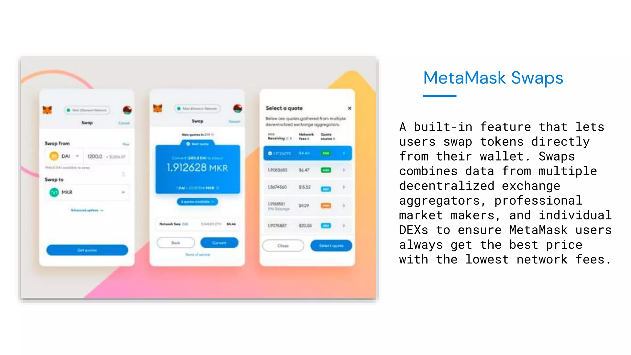 MetaMask Swaps
A built-in feature that lets
users swap tokens directly
from their wallet. Swaps
combines data from multiple
decentralized exchange
aggregators, professional
market makers, and individual
DEXs to ensure MetaMask users
always get the best price
with the lowest network fees.
 