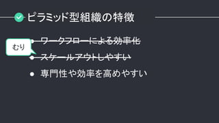 ピラミッド型組織の特徴
● ワークフローによる効率化
● スケールアウトしやすい
● 専門性や効率を高めやすい
むり
 