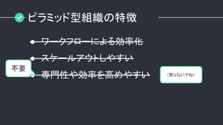 ピラミッド型組織の特徴
● ワークフローによる効率化
● スケールアウトしやすい
● 専門性や効率を高めやすい
不要
(怒らないでね)
 