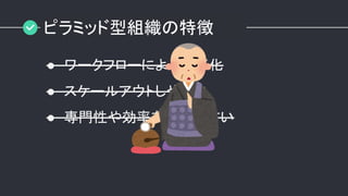 ピラミッド型組織の特徴
● ワークフローによる効率化
● スケールアウトしやすい
● 専門性や効率を高めやすい
 