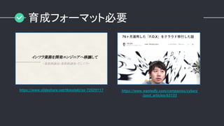 育成フォーマット必要
https://www.slideshare.net/tkmoteki/ss-72529117 https://www.wantedly.com/companies/cyberz
/post_articles/63133
 