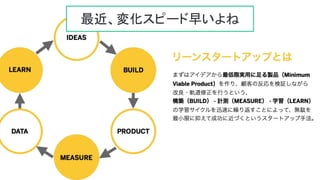 最近、変化スピード早いよね
 