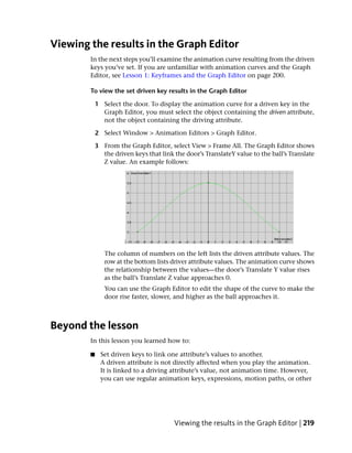 Viewing the results in the Graph Editor
        In the next steps you’ll examine the animation curve resulting from the driven
        keys you’ve set. If you are unfamiliar with animation curves and the Graph
        Editor, see Lesson 1: Keyframes and the Graph Editor on page 200.

        To view the set driven key results in the Graph Editor

            1 Select the door. To display the animation curve for a driven key in the
              Graph Editor, you must select the object containing the driven attribute,
              not the object containing the driving attribute.

            2 Select Window > Animation Editors > Graph Editor.

            3 From the Graph Editor, select View > Frame All. The Graph Editor shows
              the driven keys that link the door’s TranslateY value to the ball’s Translate
              Z value. An example follows:




               The column of numbers on the left lists the driven attribute values. The
               row at the bottom lists driver attribute values. The animation curve shows
               the relationship between the values—the door’s Translate Y value rises
               as the ball’s Translate Z value approaches 0.
               You can use the Graph Editor to edit the shape of the curve to make the
               door rise faster, slower, and higher as the ball approaches it.



Beyond the lesson
        In this lesson you learned how to:

        ■     Set driven keys to link one attribute’s values to another.
              A driven attribute is not directly affected when you play the animation.
              It is linked to a driving attribute’s value, not animation time. However,
              you can use regular animation keys, expressions, motion paths, or other




                                        Viewing the results in the Graph Editor | 219
 