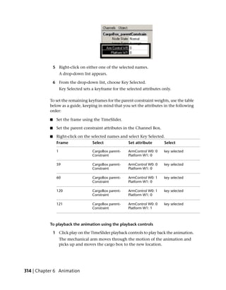 5 Right-click on either one of the selected names.
                    A drop-down list appears.

               6 From the drop-down list, choose Key Selected.
                    Key Selected sets a keyframe for the selected attributes only.

           To set the remaining keyframes for the parent constraint weights, use the table
           below as a guide, keeping in mind that you set the attributes in the following
           order:

           ■    Set the frame using the TimeSlider.

           ■    Set the parent constraint attributes in the Channel Box.

           ■    Right-click on the selected names and select Key Selected.
                Frame                 Select              Set attribute       Select

                1                     CargoBox parent-    ArmControl W0: 0    key selected
                                      Constraint          Platform W1: 0

                59                    CargoBox parent-    ArmControl W0: 0    key selected
                                      Constraint          Platform W1: 0

                60                    CargoBox parent-    ArmControl W0: 1    key selected
                                      Constraint          Platform W1: 0

                120                   CargoBox parent-    ArmControl W0: 1    key selected
                                      Constraint          Platform W1: 0

                121                   CargoBox parent-    ArmControl W0: 0    key selected
                                      Constraint          Platform W1: 1



           To playback the animation using the playback controls

               1 Click play on the TimeSlider playback controls to play back the animation.
                    The mechanical arm moves through the motion of the animation and
                    picks up and moves the cargo box to the new location.




314 | Chapter 6 Animation
 