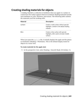 Creating shading materials for objects
        A shading material is a collection of attributes that you apply to a surface to
        control how the surface appears when it is rendered. Shading materials include
        such attributes as color, shininess, and texture. The following table outlines
        the materials you’ll be working with:

        Material                               Description

        Lambert                                Creates a matte surface without specular
                                               highlights. Lambert is the default shading
                                               material.

        Blinn                                  Creates a shiny surface with specular
                                               highlights, often used to simulate metallic
                                               surfaces.


        When you open the apple.mb file, it initially displays the apple and the planes
        as wireframes (Shading > Wireframe). This is the default display mode for
        objects in a scene view.

        To create materials for the apple stem

         1 In the perspective view, select Shading > Smooth Shade All (hotkey: 5).




                                      Creating shading materials for objects | 441
 