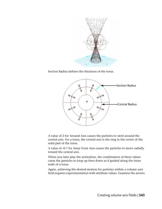 Section Radius defines the thickness of the torus.




A value of 2 for Around Axis causes the particles to swirl around the
central axis. For a torus, the central axis is the ring in the center of the
solid part of the torus.
A value of -0.7 for Away From Axis causes the particles to move radially
toward the central axis.
When you later play the animation, the combination of these values
cause the particles to loop up then down as if guided along the inner
walls of a torus.
Again, achieving the desired motion for particles within a volume axis
field requires experimentation with attribute values. Examine the arrows




                                       Creating volume axis fields | 543
 