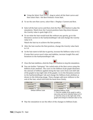 ■   Using the Select Tool         , drag to select all the Start curves and
                    then select Hair > Set Rest Position> From Start.

             2 To see the new Rest curves, select Hair > Display> Current and Rest.


             3 Select all the hair curves and then click the Play  button to play the
               simulation. Watch how the Current position hairs flop down because
               the Gravity value is quite high (2.5).

             4 To see what the hair would look like without any gravity, go to the
               Dynamics section in the hairSystemShape1 tab and change the Gravity
               value to 0.
                Watch the hair try to achieve the Rest position.

             5 After the hair reaches the Rest position, change the Gravity value back
               to 1.0.

             6 As the hair starts to fall due to gravity, increase the Stiffness value to 0.2.
                If some Rest curves won’t relax and stabilize, increase Length Flex and
                Iterations in the hairSystemShape1 tab.


             7 Once the hair stabilizes, click the Stop       button to stop the simulation.

             8 You can further “hairspray” the curled ends of the Rest curves using the
               Stiffness Scale attribute. The curve in the Stiffness Scale graph illustrates
               the amount of stiffness applied along the hair curve from root (left side
               of the graph) to tip (right side of the graph). Go to the Dynamics section
               in the hairSystemShape1 tab and change the Stiffness Scale attribute as
               shown in the following image. These changes add more stiffness to the
               end of the hair, which will hold the bend more firmly.




             9 Play the simulation to see the effect of the changes to Stiffness Scale.




766 | Chapter 15 Hair
 