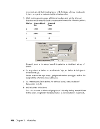 represents an attribute scaling factor of 1. Setting a selected position to
                0.5 sets per-particle radius to half the Radius value.

             3 Click in the ramp to create additional markers and set the Selected
               Position and Selected Value for the new markers to the following values:
                Marker Selected Posi-      Selected
                       tion                Value

                2        0.732             0.180

                3        0.882             0.480

                4        1.0               1.0




                For each point in the ramp, leave Interpolation at its default setting of
                Linear.

             4 To map nParticle Radius to the nParticles’ age, set Radius Scale Input to
               Normalized Age.
                When Normalized Age is used, per-particle radius is mapped within the
                range of the nParticle object’s lifespan.

             5 To add randomization to the per-particle radius, set Radius Scale
               Randomize to 0.25.

             6 Play back the simulation.
                You can continue to adjust the per-particle radius by adding more markers
                to the ramp, or optimize the ramp values as the simulation plays back.




938 | Chapter 19 nParticles
 