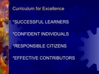 Curriculum for Excellence *SUCCESSFUL LEARNERS *CONFIDENT INDIVIDUALS *RESPONSIBLE CITIZENS *EFFECTIVE CONTRIBUTORS 
