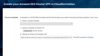 Create your Amazon EKS Cluster VPC in Cloudformation
 