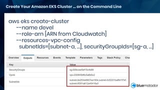 Create Your Amazon EKS Cluster … on the Command Line
aws eks create-cluster
--name devel
--role-arn [ARN from Cloudwatch]
--resources-vpc-config
subnetIds=[subnet-a, …], securityGroupIds=[sg-a, …]
 