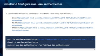 Install and Configure aws-iam-authenticator
 