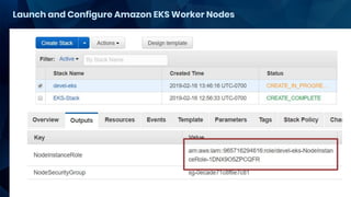 Launch and Configure Amazon EKS Worker Nodes
 
