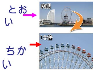 　 とおい 　 ちかい 