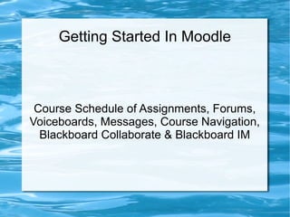 Getting Started In Moodle

Course Schedule of Assignments, Forums,
Voiceboards, Messages, Course Navigation,
Blackboard Collaborate & Blackboard IM

 