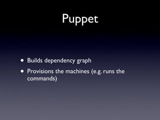 Getting Started with PoolParty and EC2