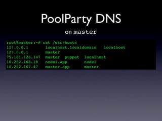 Getting Started with PoolParty and EC2
