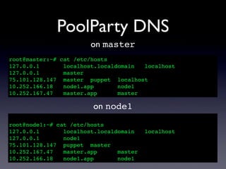 Getting Started with PoolParty and EC2