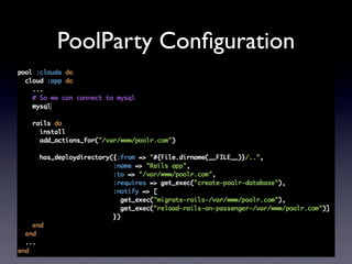 Getting Started with PoolParty and EC2