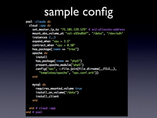 Getting Started with PoolParty and EC2