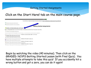 Getting Started Assignments
Click on the Start Here! tab on the main course page.
Begin by watching the video (40 minutes). Then click on the
GRADED: NCVPS Getting Started Lesson (with Final Quiz). You
have multiple attempts to take this quiz! If you accidently hit a
wrong button and get a zero, you can do it again!
 