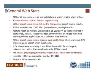 General	
  Web	
  Stats	
  
 •    80%	
  of	
  all	
  Internet	
  users	
  go	
  immediately	
  to	
  a	
  search	
  engine	
  when	
  online.	
  	
  
 •    30-­‐40%	
  of	
  users	
  click	
  on	
  the	
  ﬁrst	
  organic	
  lis6ng.	
  	
  
 •    62%	
  of	
  search	
  users	
  click	
  a	
  link	
  on	
  the	
  ﬁrst	
  page	
  of	
  search	
  engine	
  results.	
  
 •    70%	
  of	
  searches	
  are	
  LONG	
  TAIL	
  	
  (very	
  relevant,	
  not	
  high	
  traﬃc)	
  
 •    Years	
  to	
  reach	
  50	
  millions	
  users:	
  Radio,	
  38	
  years;	
  TV,	
  13	
  years;	
  Internet,	
  4	
  
      years;	
  iPod,	
  3	
  years.	
  Facebook	
  added	
  100	
  million	
  users	
  in	
  less	
  than	
  nine	
  
      months;	
  iPhone	
  applica6ons	
  hit	
  1	
  billion	
  in	
  nine	
  months.	
  	
  	
  
 •    77%	
  of	
  search	
  users	
  choose	
  organic	
  over	
  paid	
  lis6ngs	
  when	
  searching,	
  67%	
  
      choose	
  organic	
  search	
  when	
  purchasing.	
  	
  
 •    If	
  Facebook	
  were	
  a	
  country,	
  it	
  would	
  be	
  the	
  world's	
  fourth	
  largest,	
  
      between	
  the	
  United	
  States	
  and	
  Indonesia.	
  (600m	
  users)	
  
 •    The	
  fastest	
  growing	
  segment	
  on	
  Facebook	
  is	
  55-­‐	
  to	
  65-­‐year-­‐old	
  females.	
  	
  
 •    LinkedIN	
  -­‐100m	
  members	
  (I’m	
  number	
  191342)	
  
 •    Twiper	
  –	
  165m	
  accounts	
  	
  +/-­‐	
  
 