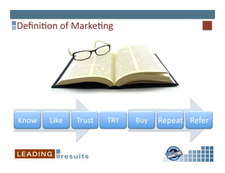 Deﬁni6on	
  of	
  Marke6ng	
  




Know	
     Like	
     Trust	
     TRY	
     Buy	
     Repeat	
   Refer	
  
 