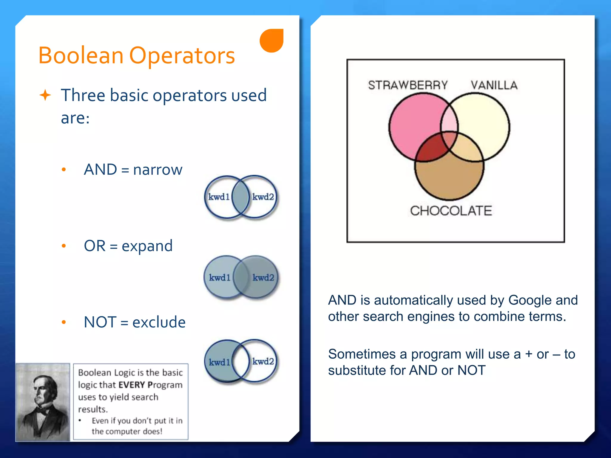 Boolean Operators
 Three basic operators used
are:
• AND = narrow
• OR = expand
• NOT = exclude
AND is automatically used by Google and
other search engines to combine terms.
Sometimes a program will use a + or – to
substitute for AND or NOT
 