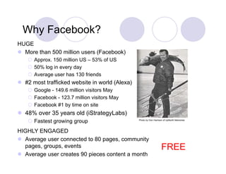 Why Facebook?
HUGE
 More than 500 million users (Facebook)
                              (        )
     Approx. 150 million US – 53% of US
     50% log in every day
     Average user has 130 friends
 #2 most trafficked website in world (Alexa)
     Google - 149.6 million visitors May
     Facebook - 123 7 million visitors May
                 123.7
     Facebook #1 by time on site
 48% over 35 years old (iStrategyLabs)
     F t t growing group
      Fastest   i                               Photo by Don Harrison of UpNorth Memories




HIGHLY ENGAGED
 Average user connected to 80 p g , community
       g                       pages,           y
  pages, groups, events                                             FREE
 Average user creates 90 pieces content a month
 