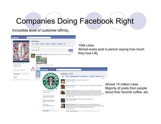 Companies Doing Facebook Right
Incredible level of customer affinity..



                                          104k Likes
                                          Almost every post is person saying how much
                                          they love Lilly




                                                           Almost 14 million Likes
                                                           Majority of posts from people
                                                           about their favorite coffee, etc.
 