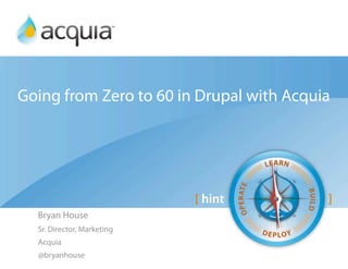 Going from Zero to 60 in Drupal with Acquia




                            [ hint        ]
  Bryan House
  Sr. Director, Marketing
  Acquia
  @bryanhouse
 