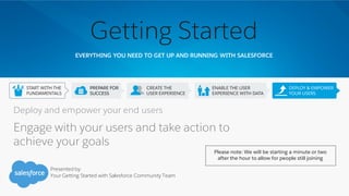 EVERYTHING YOU NEED TO GET UP AND RUNNING WITH SALESFORCE
Getting Started
Please note: We will be starting a minute or two
after the hour to allow for people still joining
Engage with your users and take action to
achieve your goals
Deploy and empower your end users
Presented by:
Your Getting Started with Salesforce Community Team
 