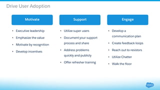 Drive User Adoption
• Executive leadership
• Emphasize the value
• Motivate by recognition
• Develop incentives
Motivate Support Engage
• Utilize super users
• Document your support
process and share
• Address problems
quickly and publicly
• Offer refresher training
• Develop a
communication plan
• Create feedback loops
• Reach out to resistors
• Utilize Chatter
• Walk the floor
 