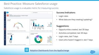 Best Practice: Measure Salesforce usage
Adoption Dashboards from the AppExchange
Salesforce usage is a valuable metric for measuring success
Success Indicators:
• Login rates
• What data are they creating/updating?
Suggestions:
• Opportunities created, last 30 days
• Activities completed, last 30 days
• Login rates, last 7 days
• Users who haven’t logged in, last 7 days
 
