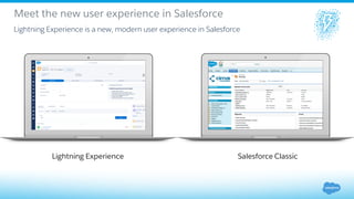 Meet the new user experience in Salesforce
Lightning Experience is a new, modern user experience in Salesforce
Lightning Experience Salesforce Classic
 