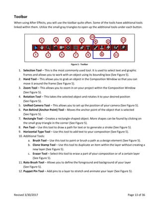 After Effects Tools List.pdf Getting Started with Adobe After Effects.pdf