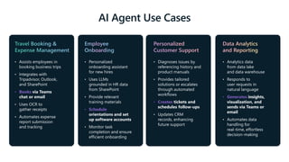 AI Agent Use Cases
• Assists employees in
booking business trips
• Integrates with
Tripadvisor, Outlook,
and SharePoint
• Books via Teams
chat or email
• Uses OCR to
gather receipts
• Automates expense
report submission
and tracking
Travel Booking &
Expense Management
• Personalized
onboarding assistant
for new hires
• Uses LLMs
grounded in HR data
from SharePoint
• Provide relevant
training materials
• Schedule
orientations and set
up software accounts
• Monitor task
completion and ensure
efficient onboarding
Employee
Onboarding
• Diagnoses issues by
referencing history and
product manuals
• Provides tailored
solutions or escalates
through automated
workflows
• Creates tickets and
schedules follow-ups
• Updates CRM
records, enhancing
future support
Personalized
Customer Support
• Analytics data
from data lake
and data warehouse
• Responds to
user requests in
natural language
• Generates insights,
visualization, and
sends via Teams or
email
• Automates data
handling for
real-time, effortless
decision-making
Data Analytics
and Reporting
 