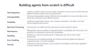 Building agents from scratch is difficult
Tool Integration
Creating a cohesive system through complex integration of various tools and APIs that have
different interfaces, data formats, and requirements.
Interoperability
Achieving interoperability between different tools and platforms to ensure that data can be
shared and understood across different systems.
Scalability
Handling increased data volumes, more complex computations, and higher user loads
without degrading performance.
Real-time Processing Ensuring tools can handle real-time requirements without significant latency.
Maintenance
Making labor–intensive updates to integrated tools for compatibility with new versions and
prevention of obsolescence and security vulnerabilities.
Flexibility
Modifying or customizing existing tools or developing new ones to meet unique
requirements.
Error Handling
Ensuring errors are handled gracefully and continue functioning despite tool failures or
unexpected inputs is critical for reliability.
Security
Implementing robust encryption, access controls, and compliance with privacy regulations
to protect sensitive data.
 