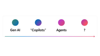 Gen AI “Copilots” Agents ?
 
