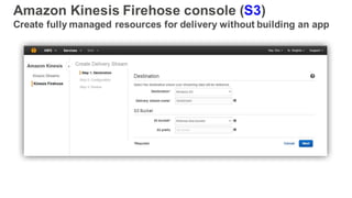 Amazon Kinesis Firehose console (S3)
Create fully managed resources for delivery without building an app
 