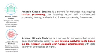 Amazon Kinesis Streams is a service for workloads that requires
custom processing, per incoming record, with sub-1-second
...