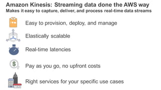 Amazon Kinesis: Streaming data done the AWS way
Makes it easy to capture, deliver, and process real-time data streams
Pay ...