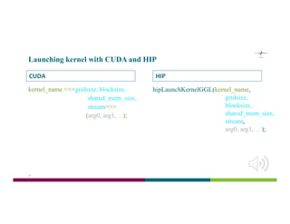 Getting started with AMD GPUs | PDF