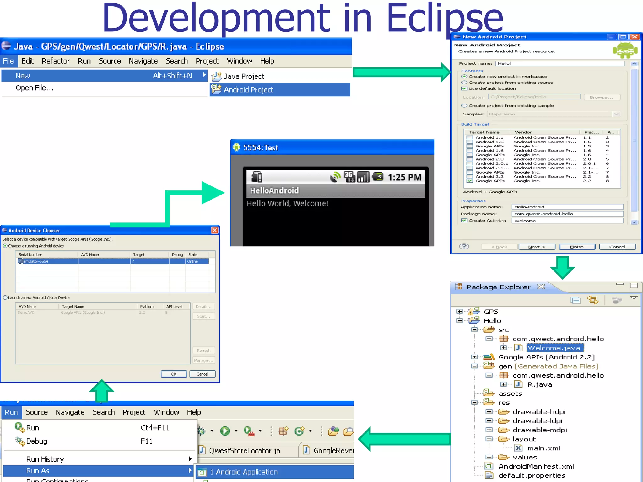 Development in Eclipse 
