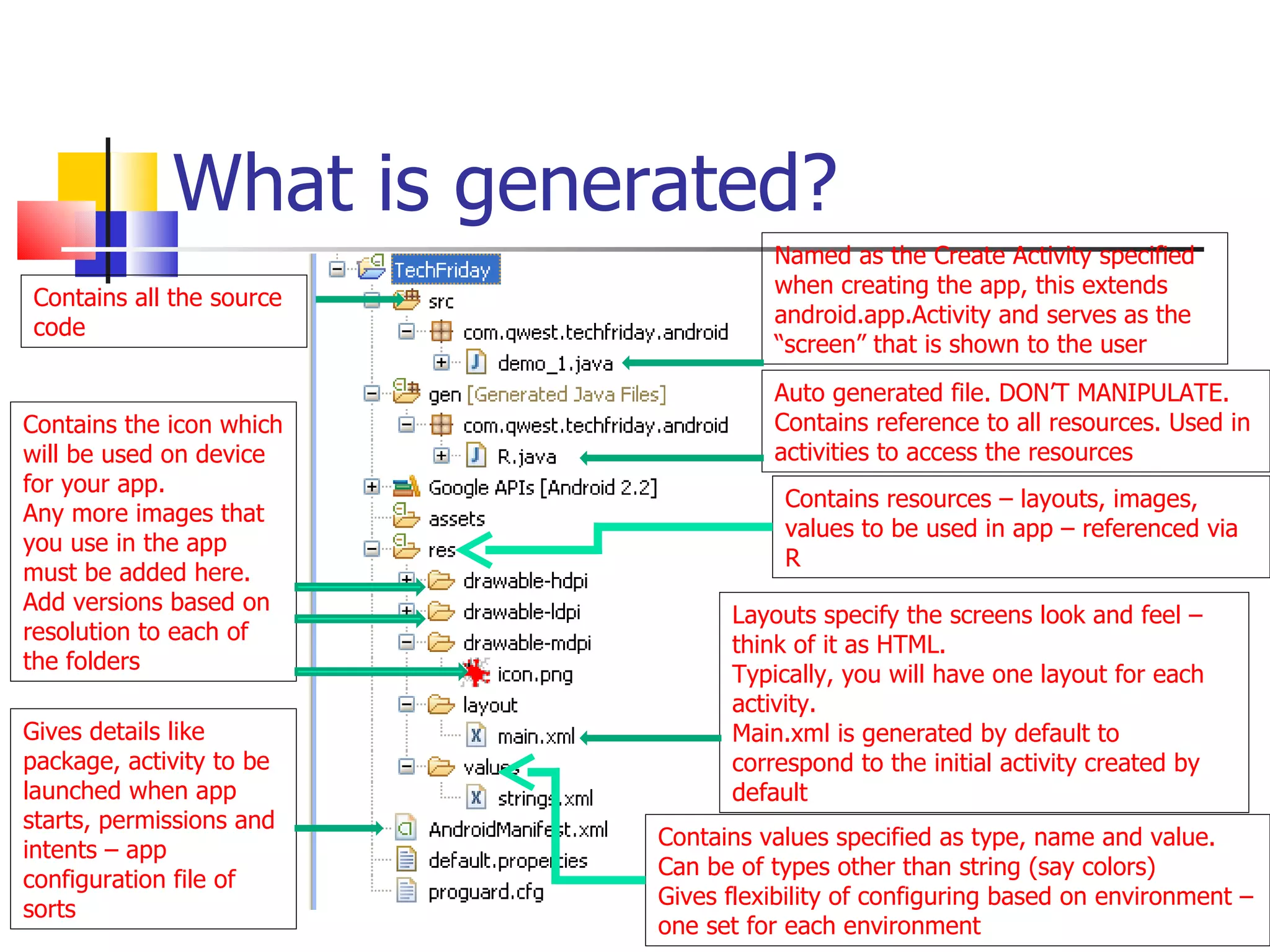 What is generated? Named as the Create Activity specified when creating the app, this extends android.app.Activity and serves as the “screen” that is shown to the user Auto generated file. DON’T MANIPULATE. Contains reference to all resources. Used in activities to access the resources Contains resources – layouts, images, values to be used in app – referenced via R Contains the icon which will be used on device for your app. Any more images that you use in the app must be added here. Add versions based on resolution to each of the folders Layouts specify the screens look and feel – think of it as HTML. Typically, you will have one layout for each activity. Main.xml is generated by default to correspond to the initial activity created by default Gives details like package, activity to be launched when app starts, permissions and intents – app configuration file of sorts Contains values specified as type, name and value. Can be of types other than string (say colors) Gives flexibility of configuring based on environment – one set for each environment Contains all the source code 