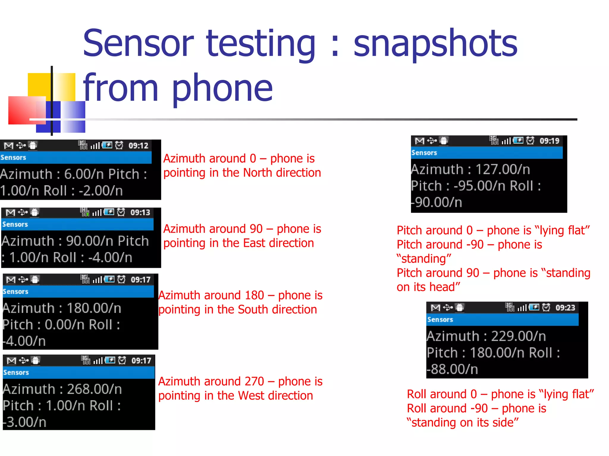 Sensor testing : snapshots from phone Azimuth around 0 – phone is pointing in the North direction Azimuth around 90 – phone is pointing in the East direction Azimuth around 180 – phone is pointing in the South direction Azimuth around 270 – phone is pointing in the West direction Pitch around 0 – phone is “lying flat” Pitch around -90 – phone is “standing”  Pitch around 90 – phone is “standing on its head” Roll around 0 – phone is “lying flat” Roll around -90 – phone is  “standing on its side” 